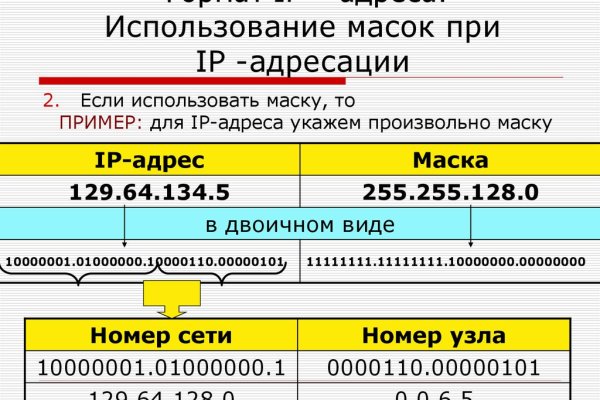 Как сделать заказ на кракен